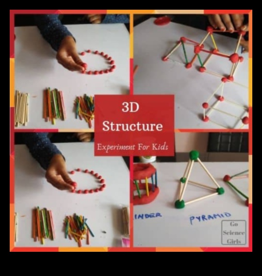 Üç Boyutta El Sanatları: 3D Modellemenin Sanatı ve Bilimi