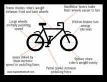 Bisiklet Teknolojisi Sohbeti Modern Bisikletlerin Mekaniğinin Gizemini Çözüyor Viteslerden frenlere ve süspansiyona kadar bisikletinizin iç işleyişine dair kapsamlı bir rehber.